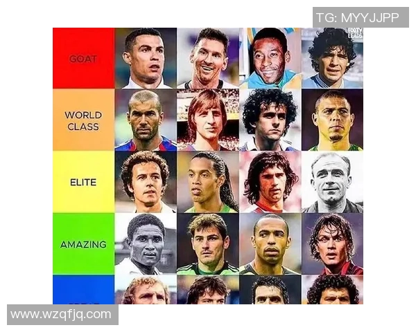 2023年全球足球明星阵容排名揭晓谁将成为新一代球王 2023年全球足球明星阵容排名揭晓谁将成为新一代球王