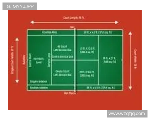 上海网球队力量表现分析与发展潜力探讨