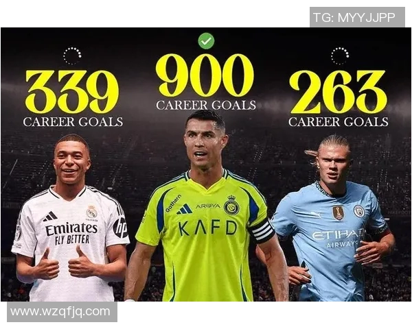 全球顶尖足球明星排行榜揭晓谁将成为新一代传奇球员