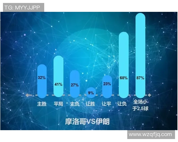 数据分析揭示上海足球队在比赛中的意识表现与战术执行能力的关系 数据分析揭示上海足球队在比赛中的意识表现与战术执行能力的关系