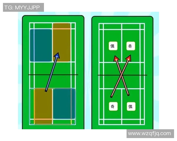羽毛球的魅力与灵动：深入解析上海羽毛球队的训练与战术策略