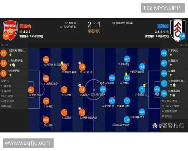 南京足球队与西安足球队比赛战术分析及赛后复盘总结
